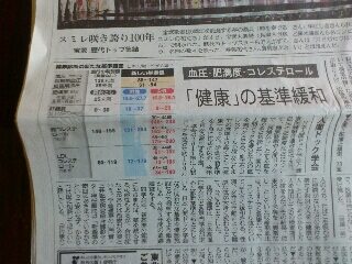 健康診断 基準値