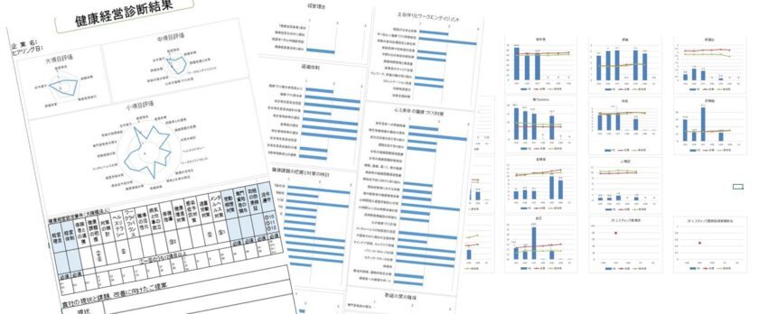 健康経営アセスメントNO1
