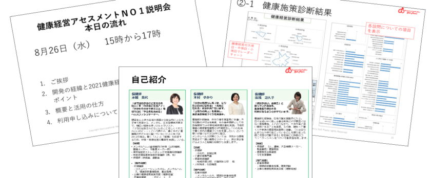 健康経営アセスメントＮＯ１利用説明会