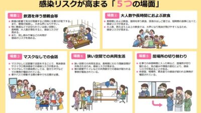 5つの感染予防