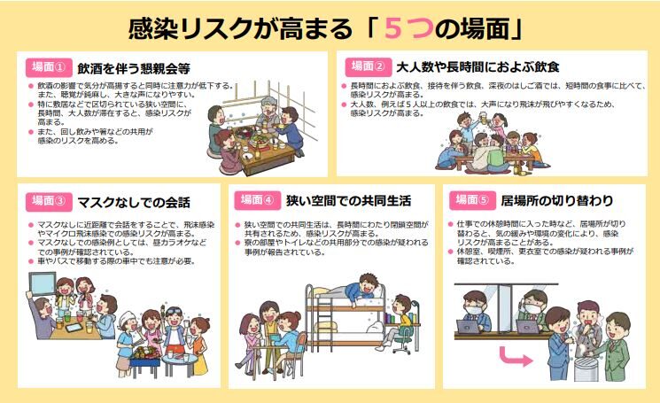 5つの感染予防
