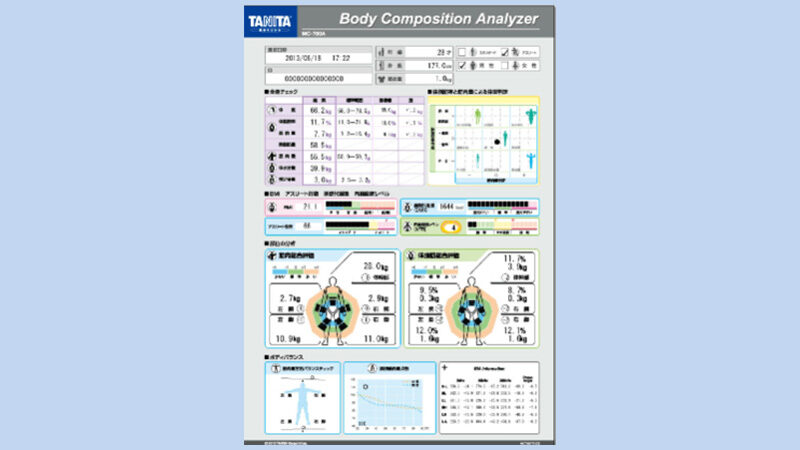体組成計結果